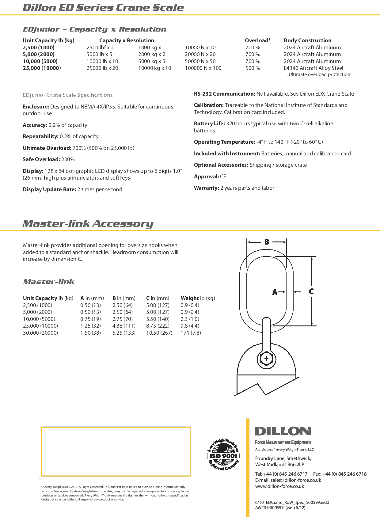 Dillon ED Series Crane Scale Capacity Resolution