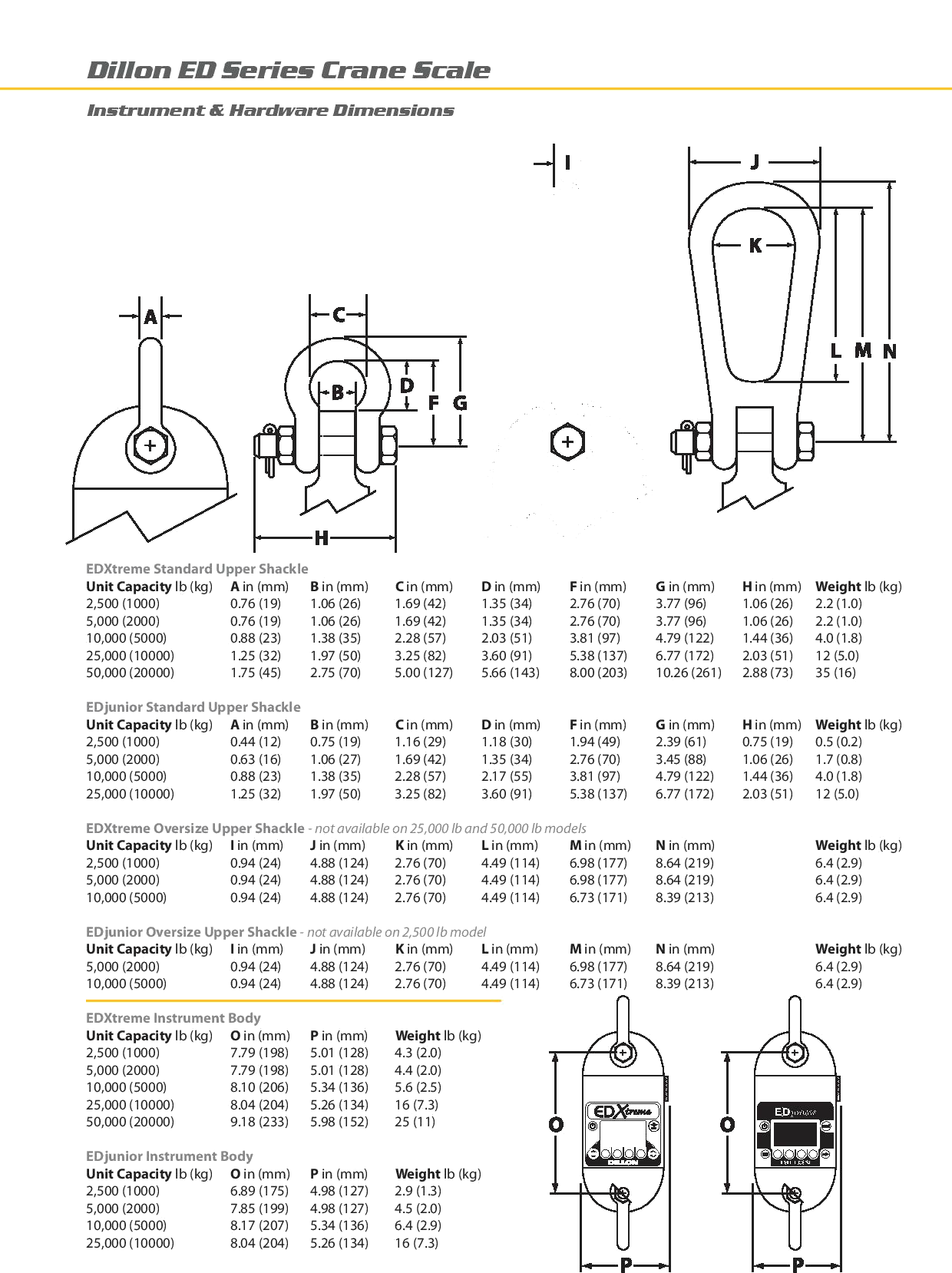 Dillon ED Series Crane Scale Dimensions